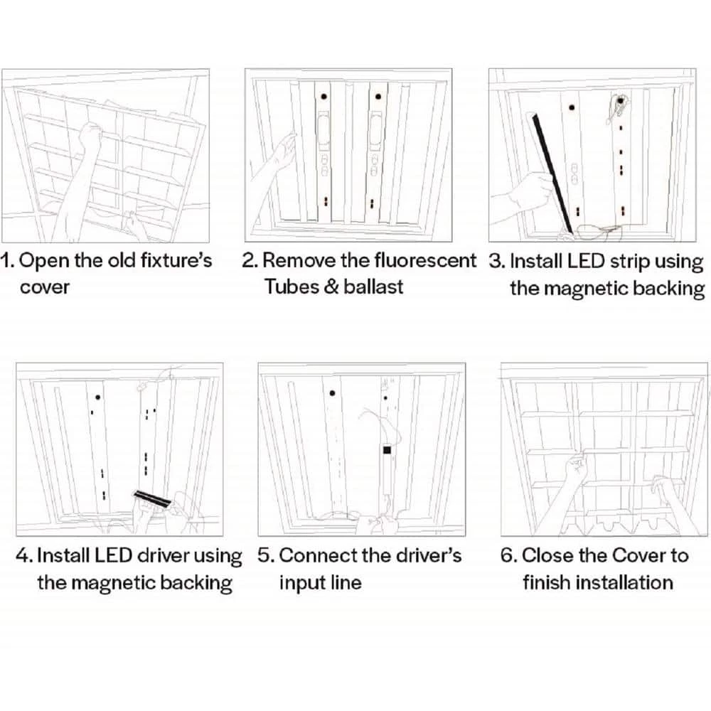 Dual 4 ft. 44.72 in. 64-Watt Equivalent Integrated LED White Strip Magnetic Linear LED Troffer Retrofit Kit 4000K by HALCO LIGHTING TECHNOLOGIES 5 Dual 4 ft. 44.72 in. 64-Watt Equivalent Integrated LED White Strip Magnetic Linear LED Troffer Retrofit Kit 4000K by HALCO LIGHTING TECHNOLOGIES - Image 3